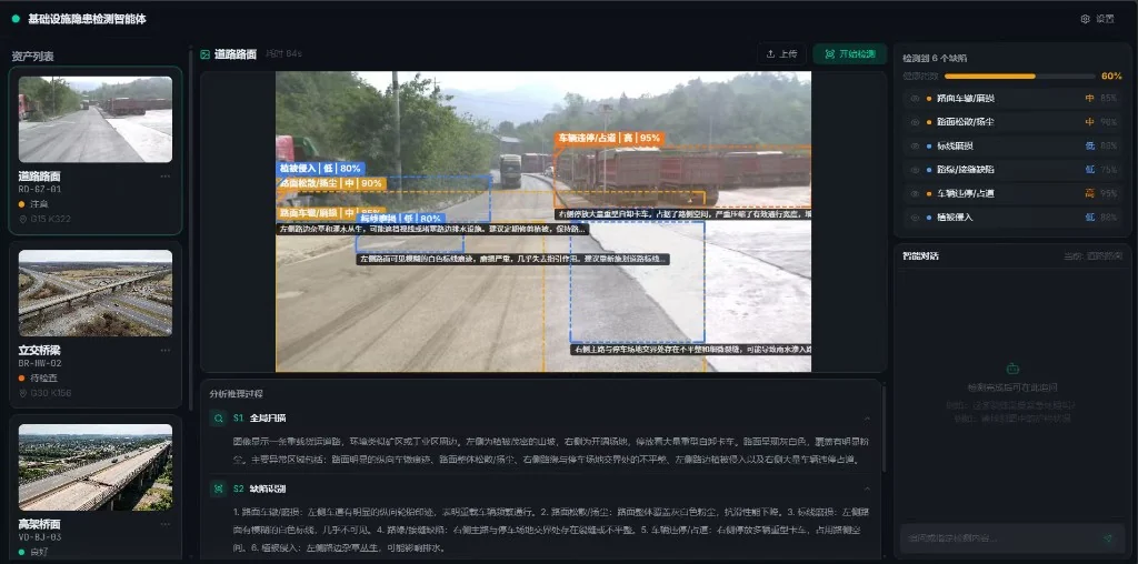 基础设施隐患检测智能体界面：道路画面上标出缺陷框，右侧列出六类病害与推理过程